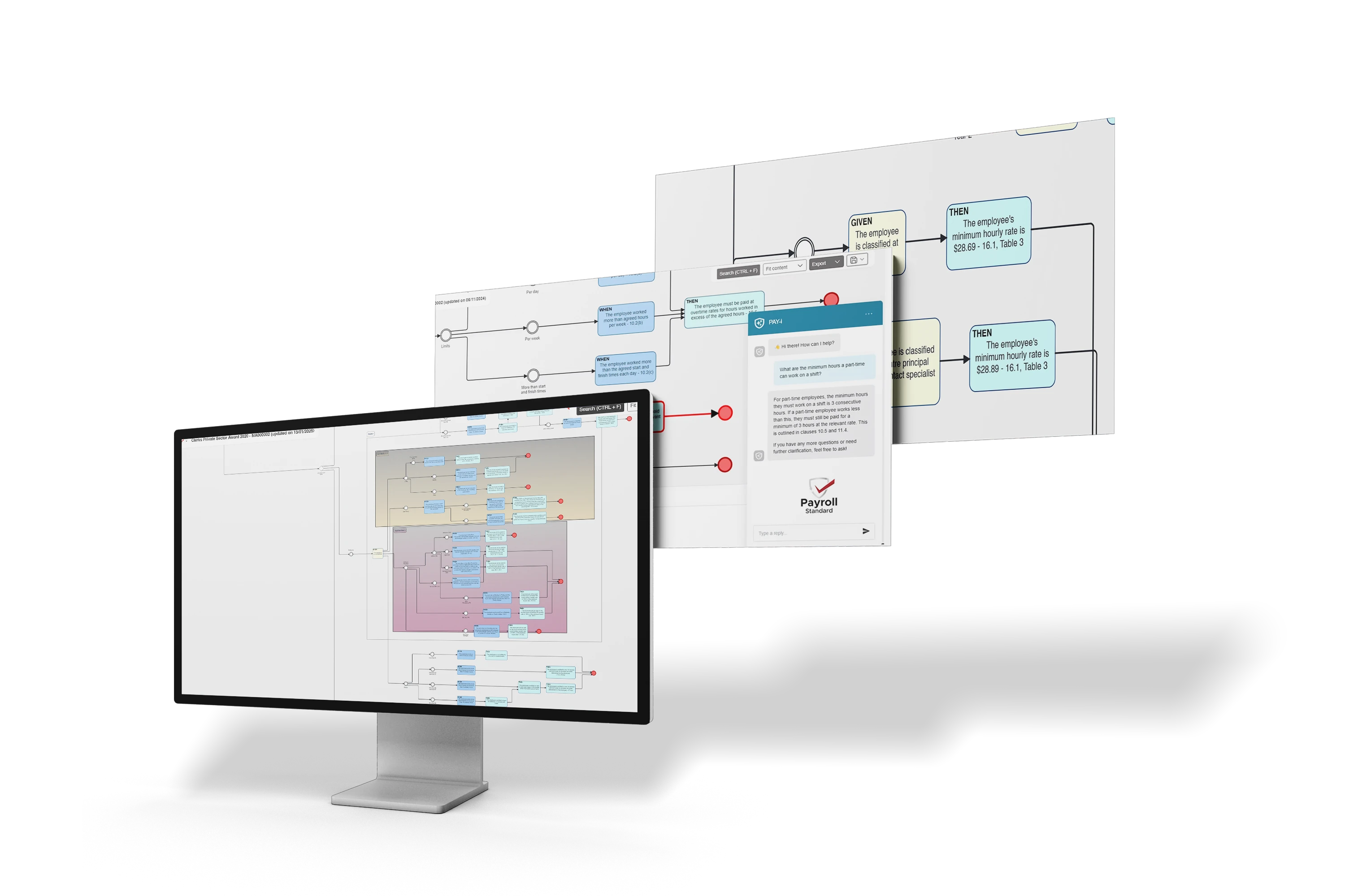 Payflow canvases and a PAY-i conversation shown across a monitor and two floating screens